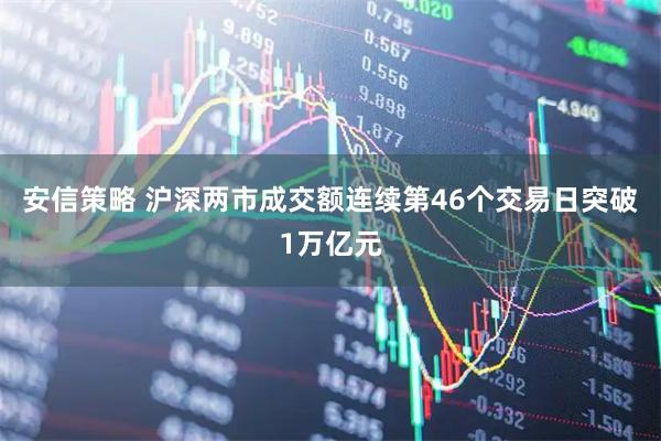 安信策略 沪深两市成交额连续第46个交易日突破1万亿元