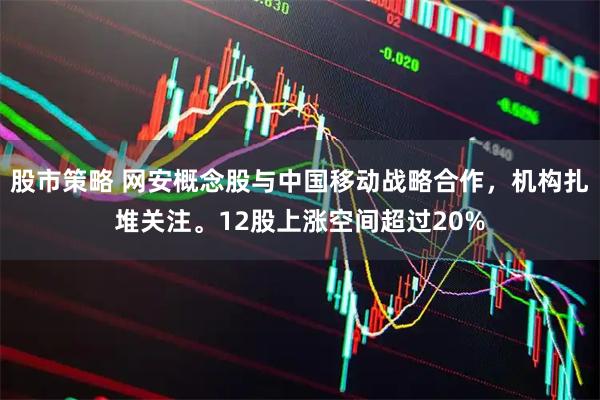 股市策略 网安概念股与中国移动战略合作，机构扎堆关注。12股上涨空间超过20%